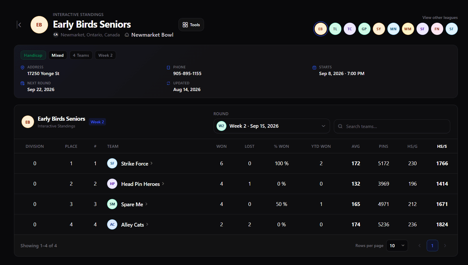 Interactive team standings with wins, losses, averages, pins, and high series