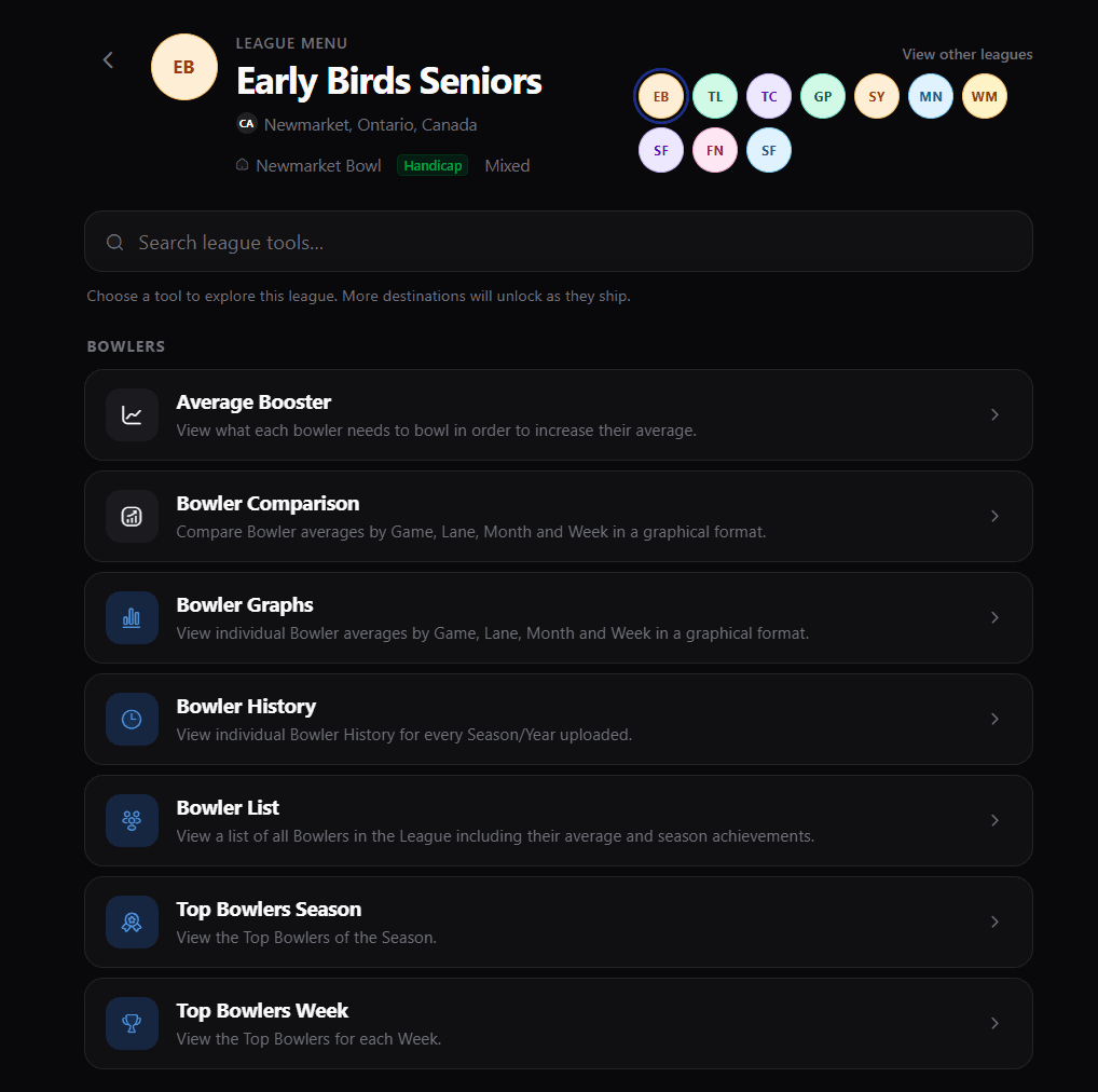 League menu with tools such as Average Booster, Bowler Graphs, Bowler History, and Top Bowlers