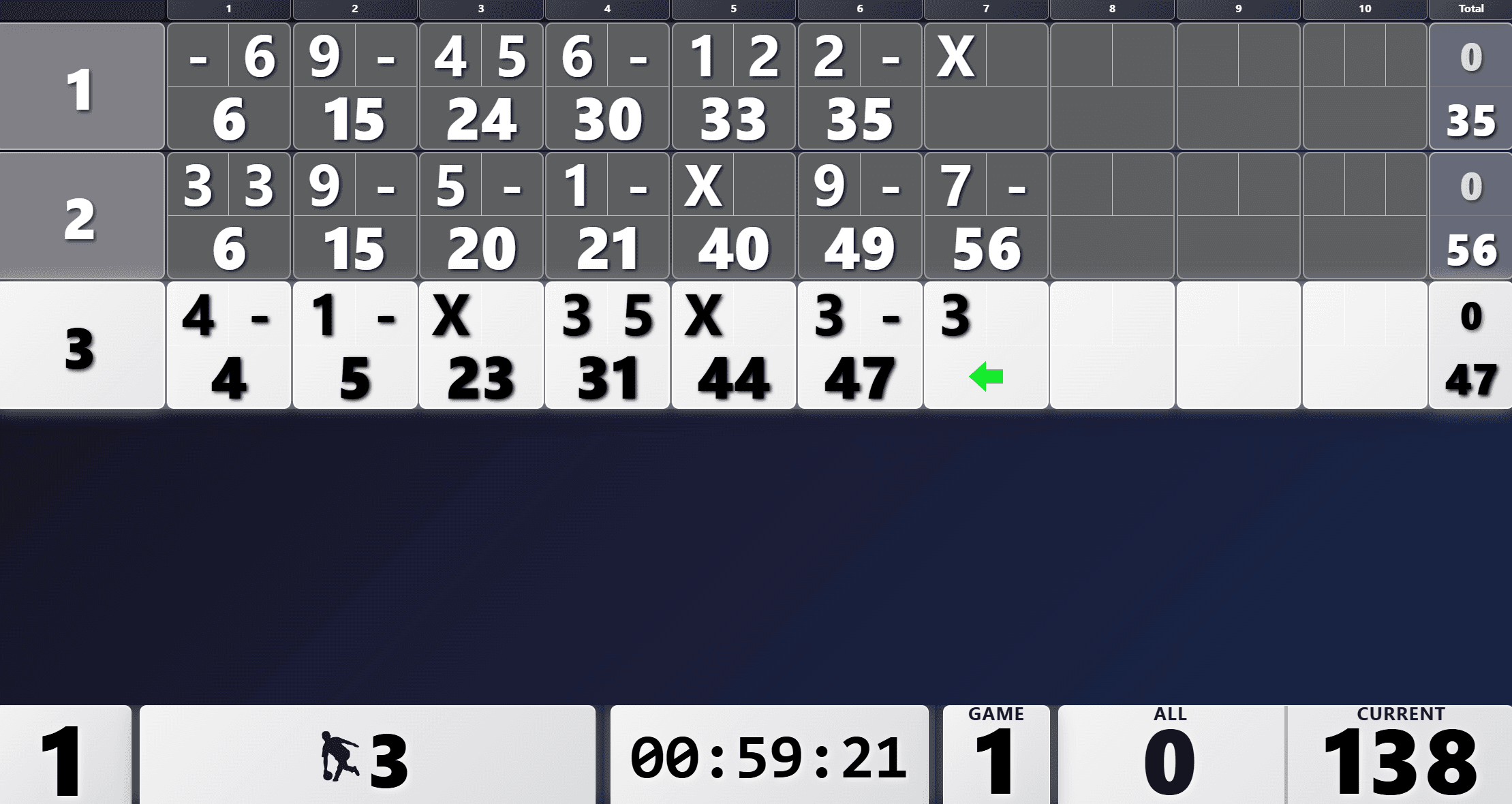 Bowling scoring display in a monochrome grey and white theme