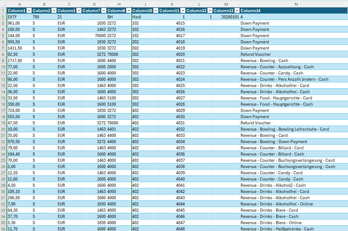 DATEV export spreadsheet with revenue accounts for bowling, counter, food, and drinks